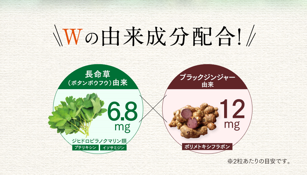 長命草ヘルスライトwの成分
